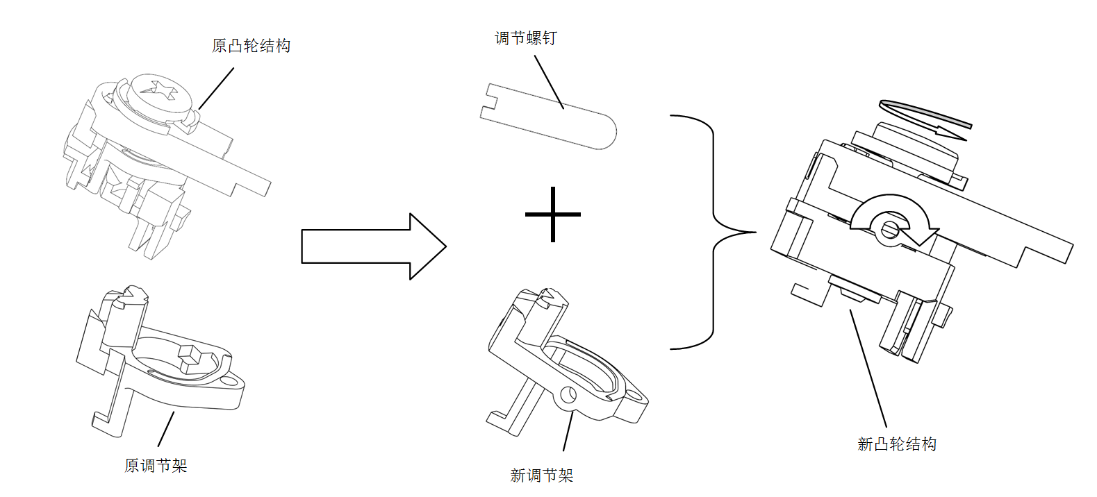 影响电动机断路器作为特点一致性的原因