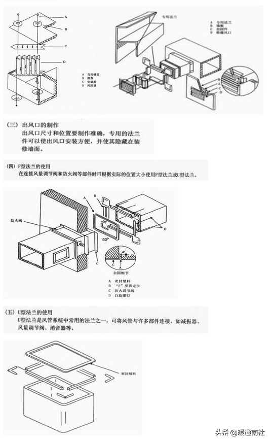 复合类风管的制作与安装