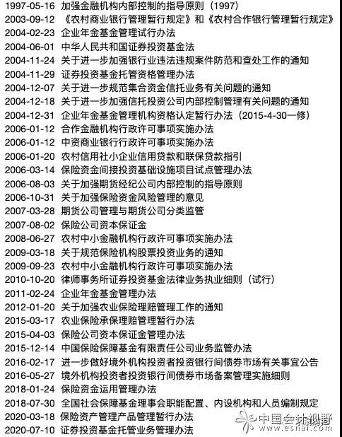 内部稽核,内部稽核是什么意思