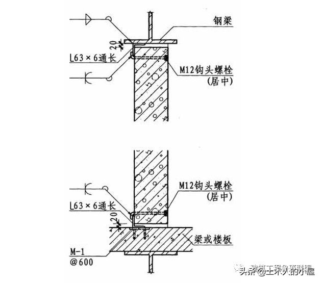 中建钢构：打造的钢结构公寓楼，学习一下其工程技术