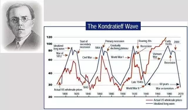 盘点八大游资操盘不传之秘
