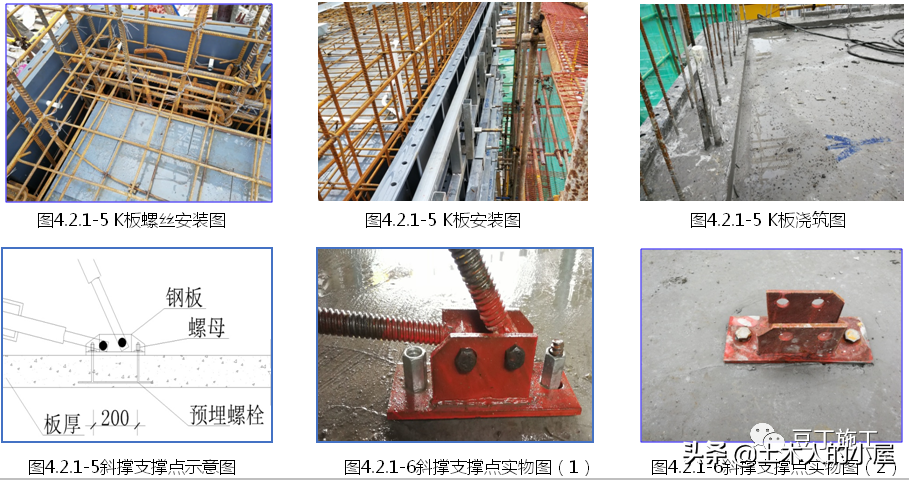 铝合金模板施工技术：掰碎了来讲，你没想到的都替你考虑到了