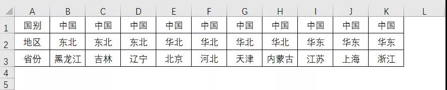 Excel拆分单元格5个小技巧
