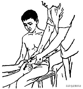 正骨手法的练习需要长期努力，历代名家是这样练习手法的