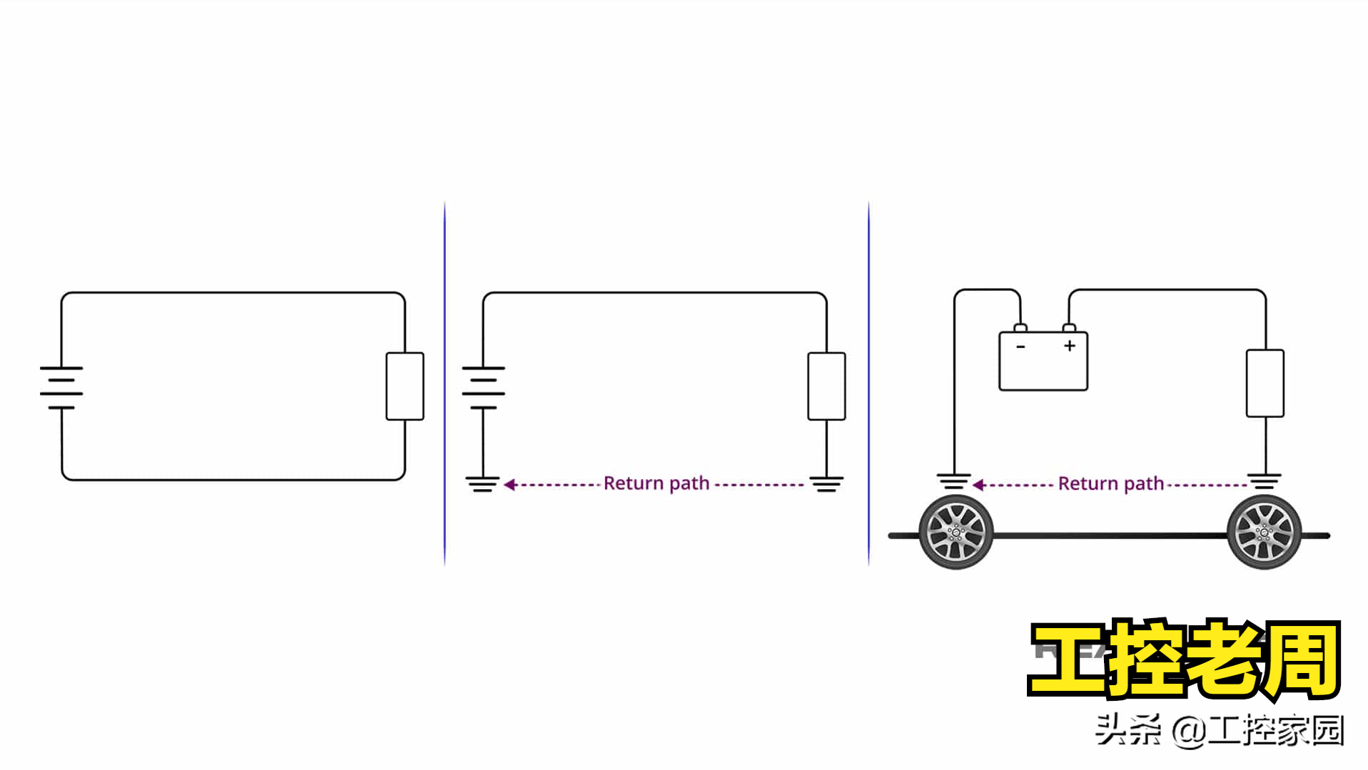 接地做不好，变频器可是会通过地线干扰PLC的，教你怎么排查