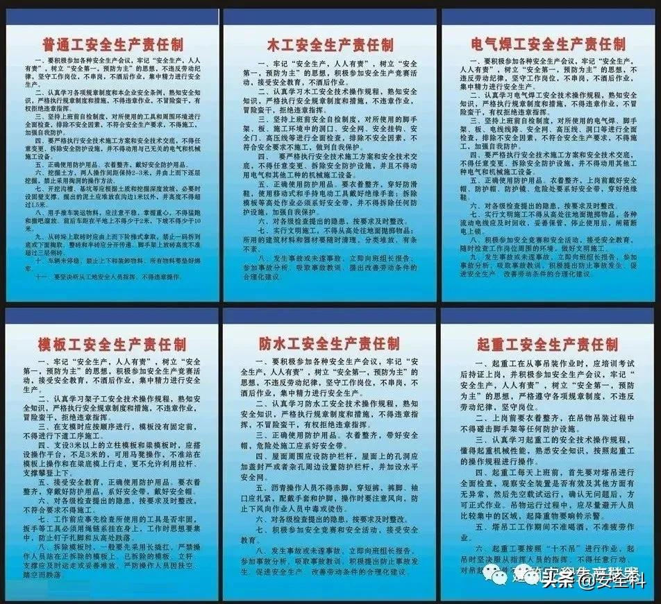 节前安全检查培训！附全套检查表