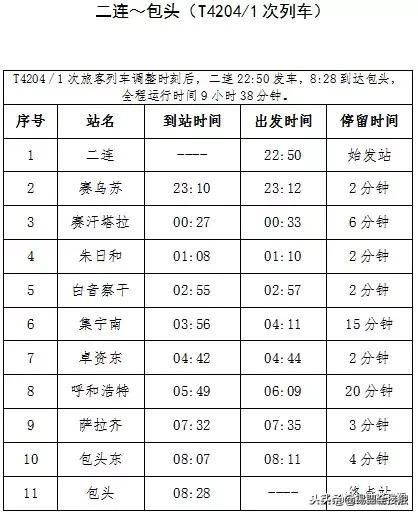 明天起，锡盟这两趟列车运行时间有变化！乘火车的小伙伴们请注意