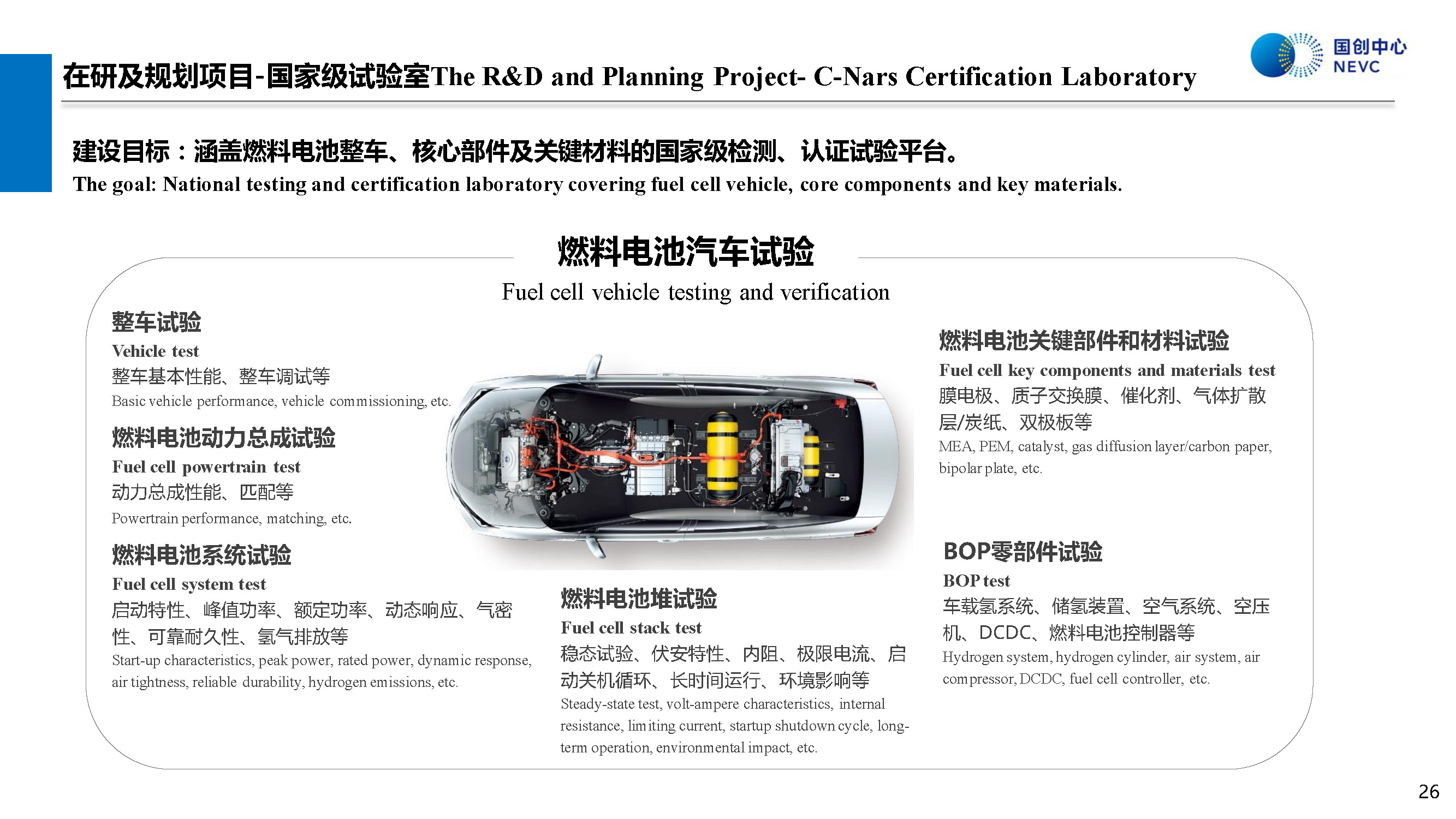 国家新能源汽车技术创新中心：中国70MPa加氢技术的可用性评价