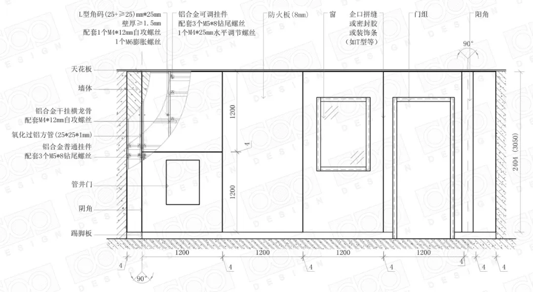 「材质」什么是防火板？