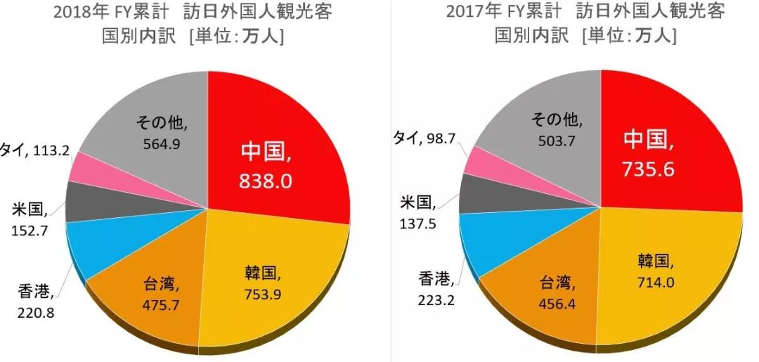 日本签证怎么办,日本签证怎么办理