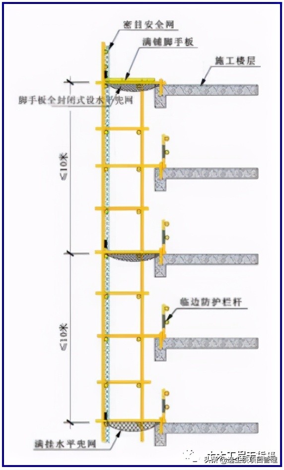 精编脚手架工程作业指导书，实用！word版可编辑下载