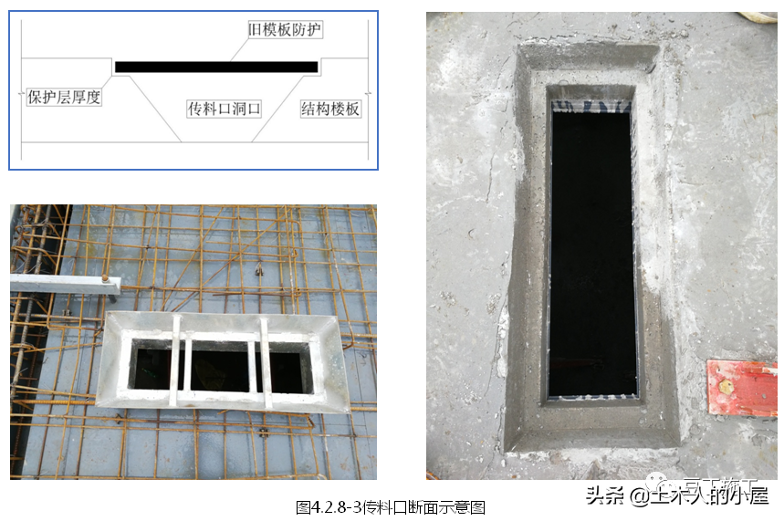 铝合金模板施工技术：掰碎了来讲，你没想到的都替你考虑到了