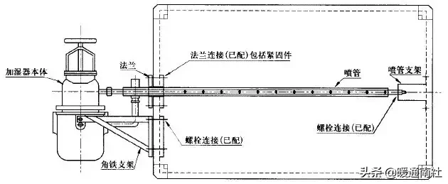 组合式空调安装操作与日常保养