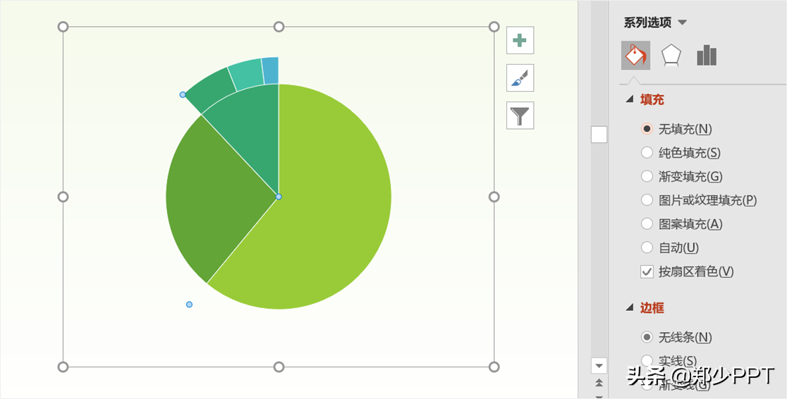 ppt里饼状图怎么做的好看大神免费分享创意ppt设计模板