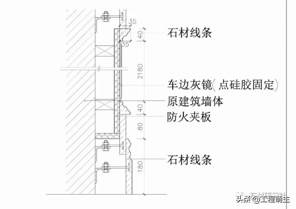 石材与各种材料的拼接以及收口工艺总结