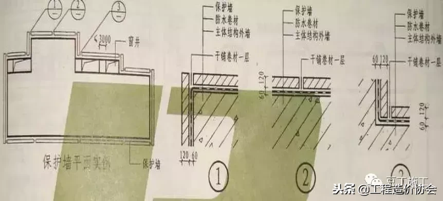 看完这个26个节点施工图，基础防水施工再也难不住你了！