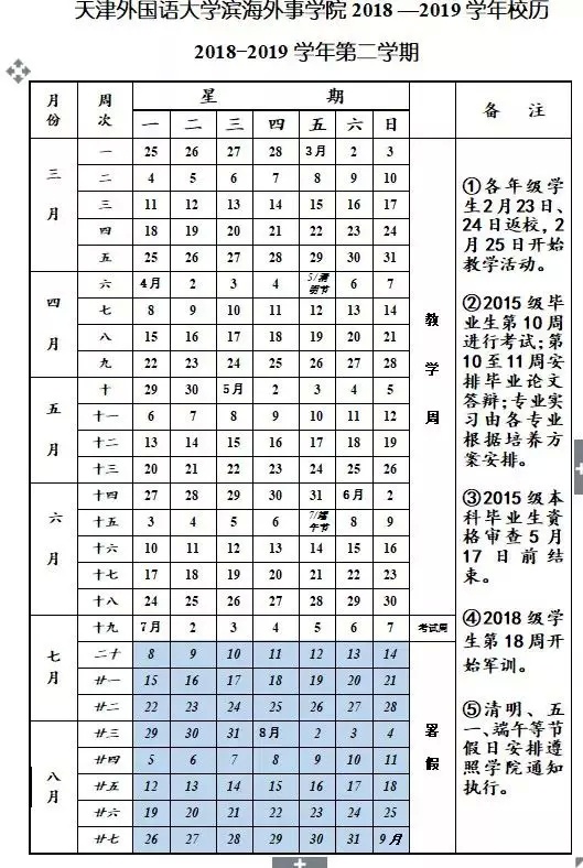 各地高校暑假时间出炉，哪所大学假期长度令人羡慕？
