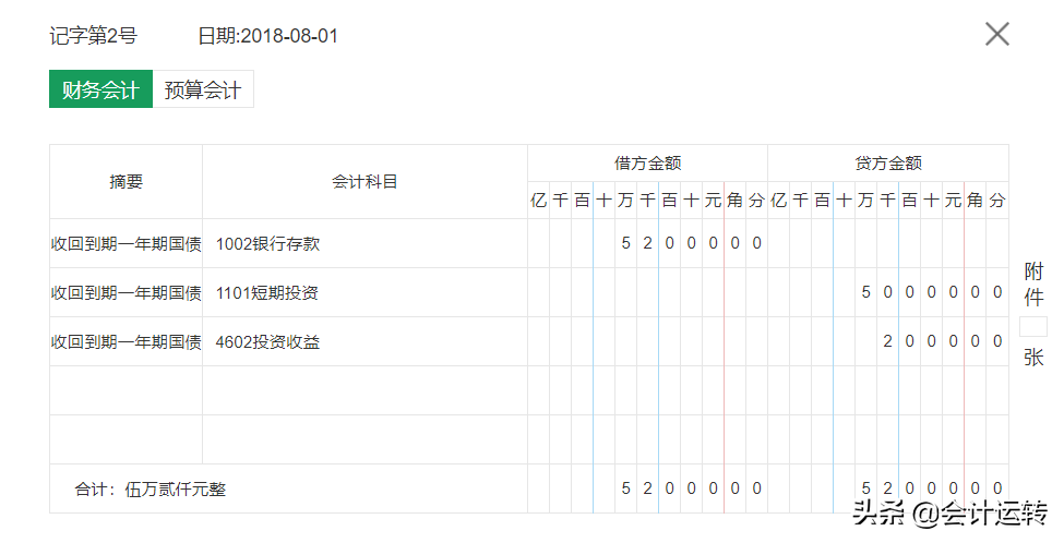 政府会计准则制度，98个行政事业单位真账处理案例，含非营利组织