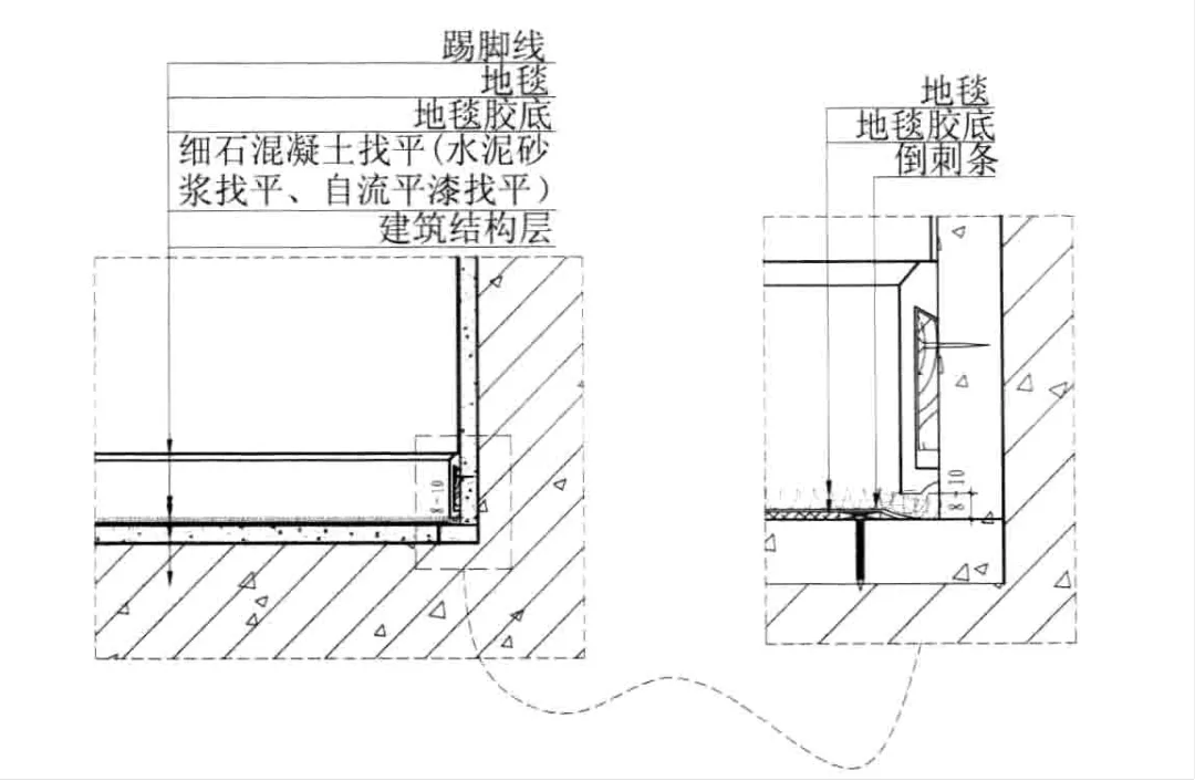 精装修工程节点细部构造，全套工程技术解决方案