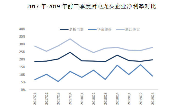 法国世界杯华帝广告(华帝“世界杯退全款”的广告人人皆知，为何厨房里全是老板)