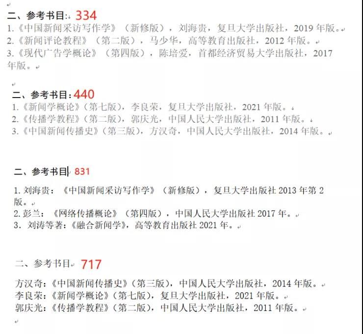 今年谁是扩招之王？新传考研44校招生目录变动汇总