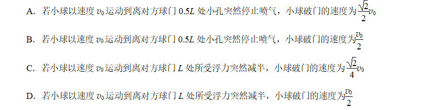 高中物理题根之一：《匀变速直线运动的规律》