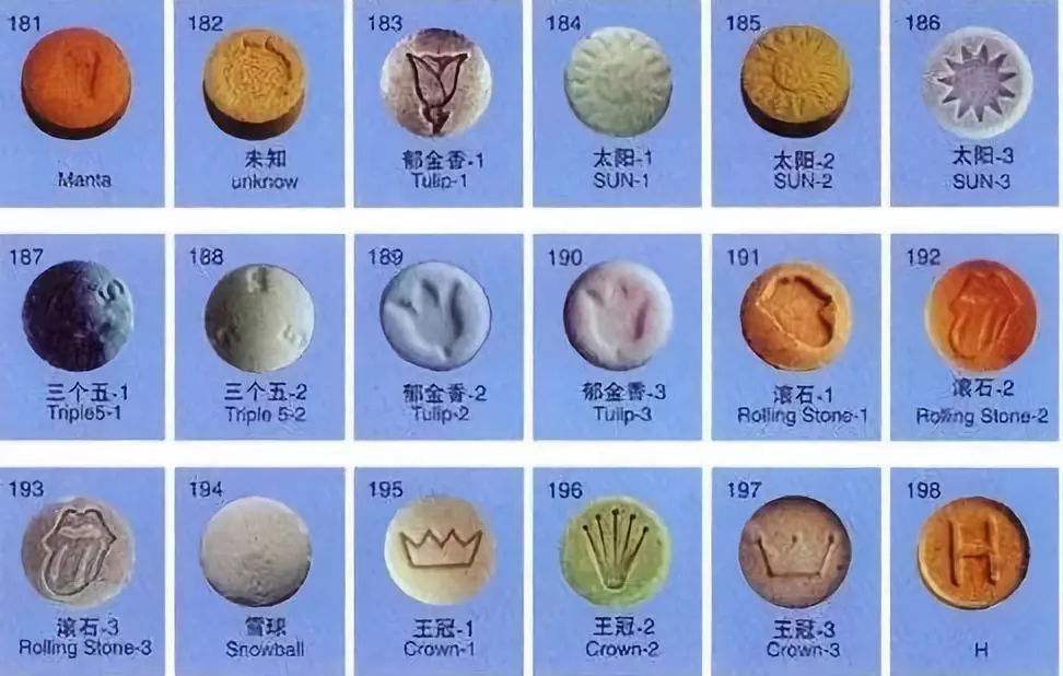 从“亲密药”到“迷魂药”，摇头丸是如何被人滥用发展成为毒品的