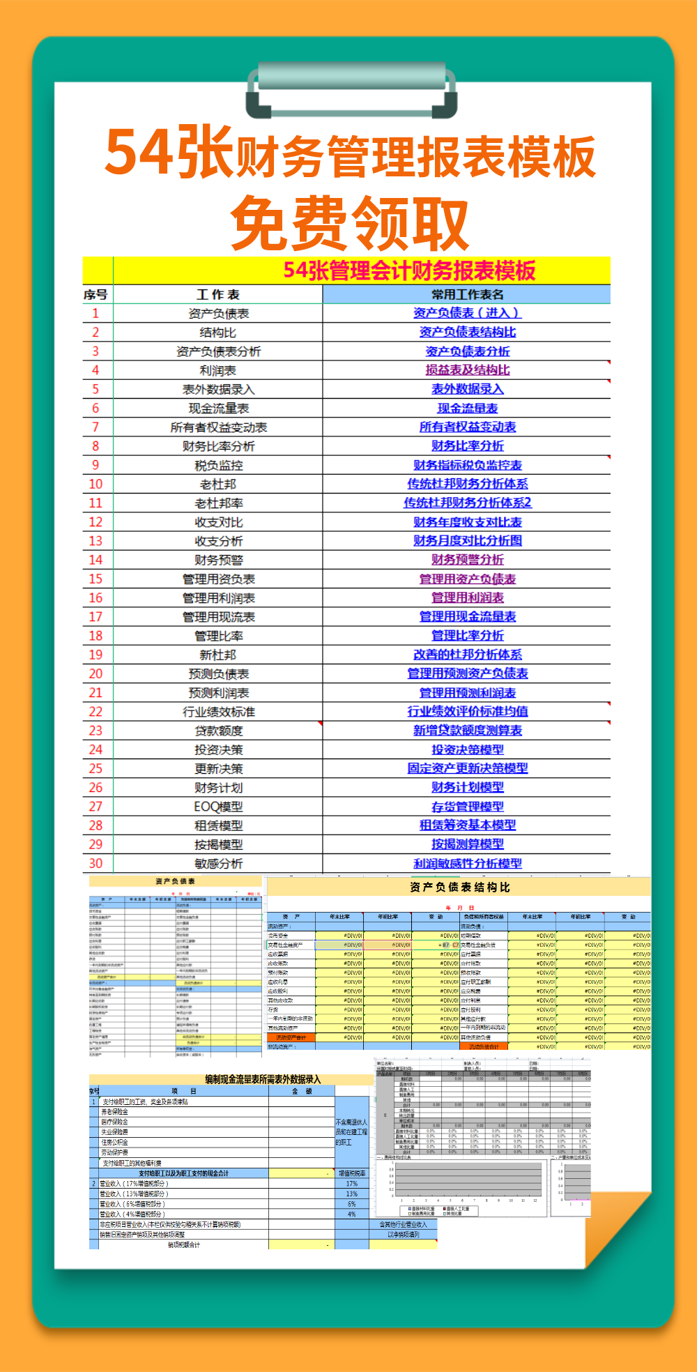 一文讲清！企业如何编制年度财务预算