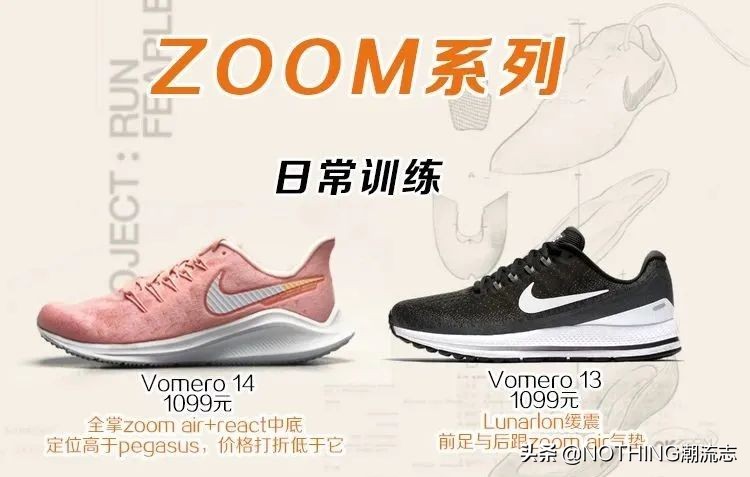 NIKE耐克运动鞋怎么选？「2021年最全5大系列31款」