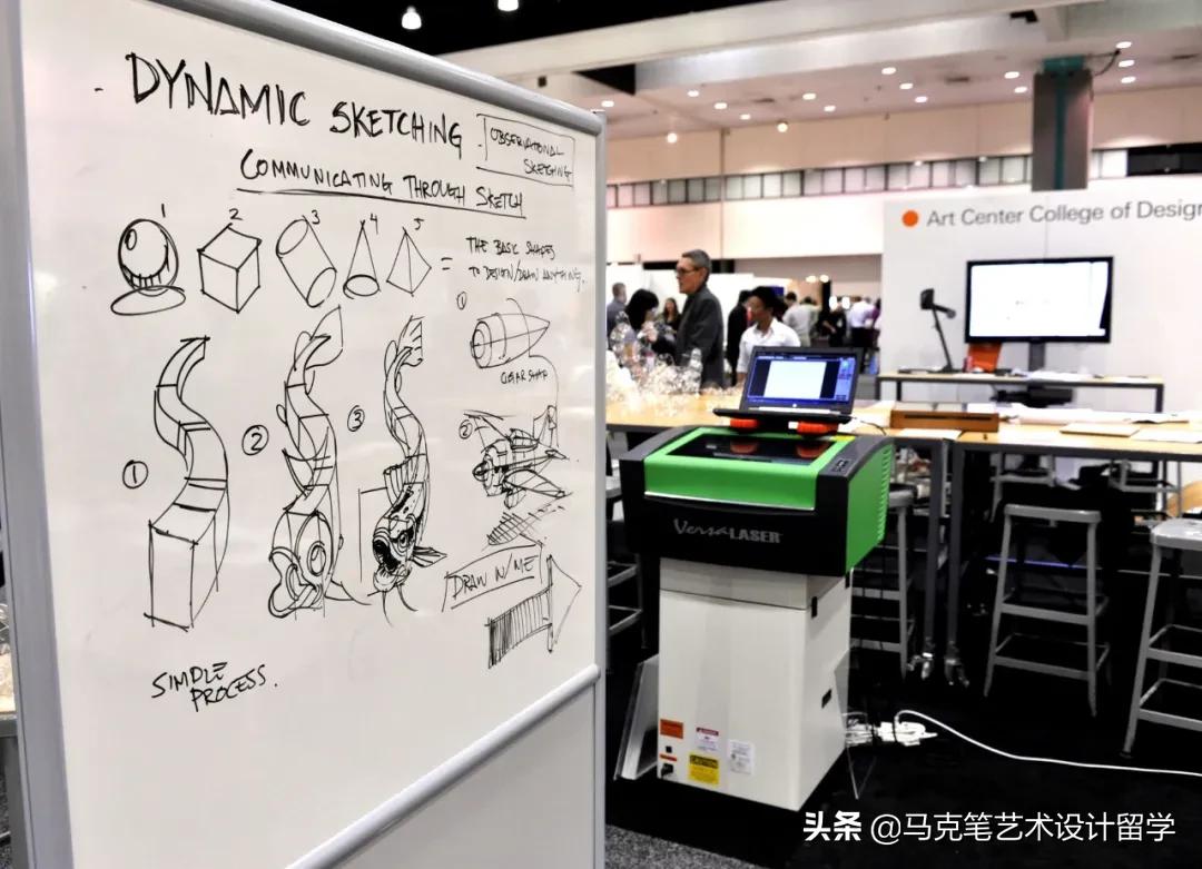 学产品设计到底去哪里，RCA、CSM、ACCD到底谁最强