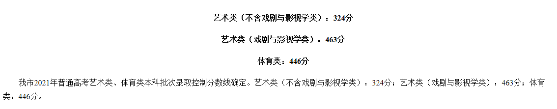 就在今日！天津市高考分数线重磅公布！附南开大学近三年分数线汇总