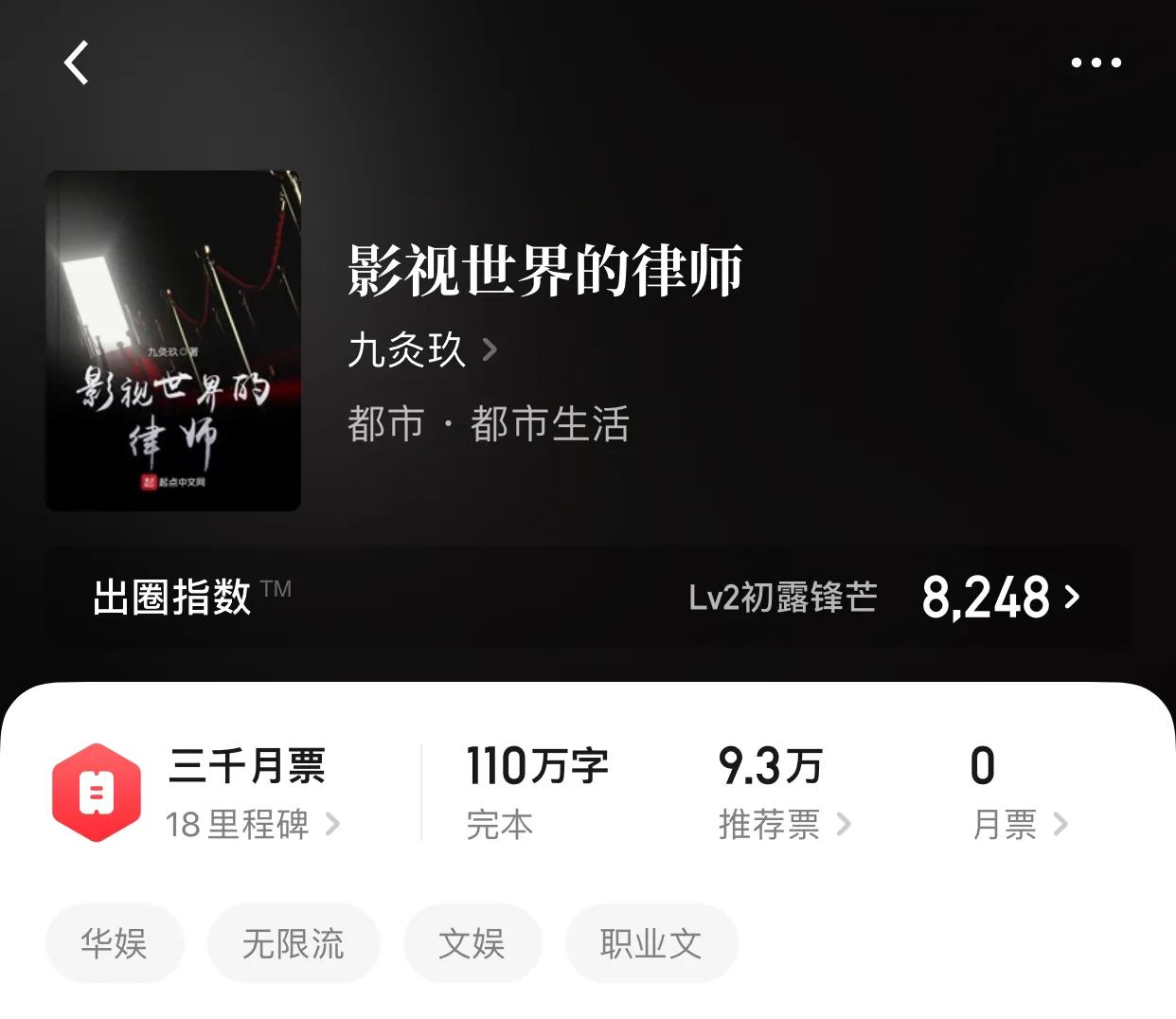 八本让都市变得不一样的，都市无限流小说，其实是让幻想远航