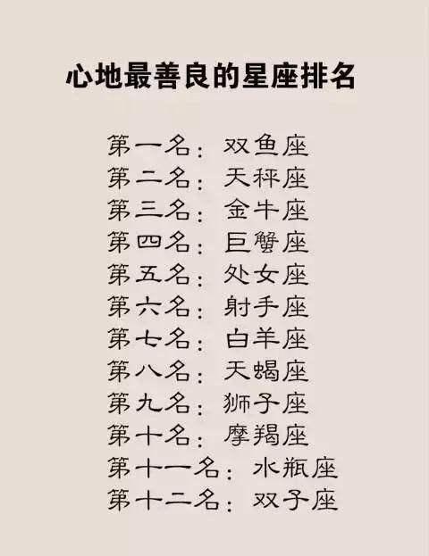 十二星座暴脾气，遇到白羊退避三舍，双子座渣到无下限