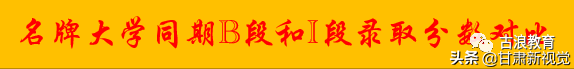 速看！古浪一中、二中、三中、五中高考录取情况：