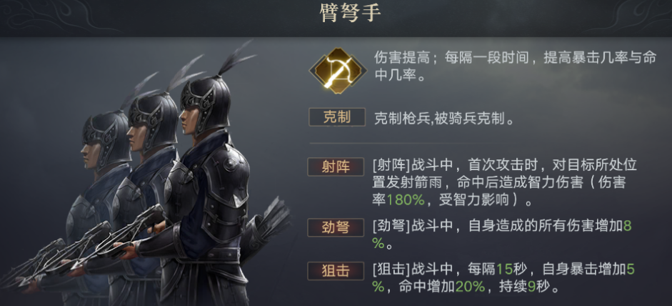 《荣耀新三国》新手武将之孙尚香全方位讲解