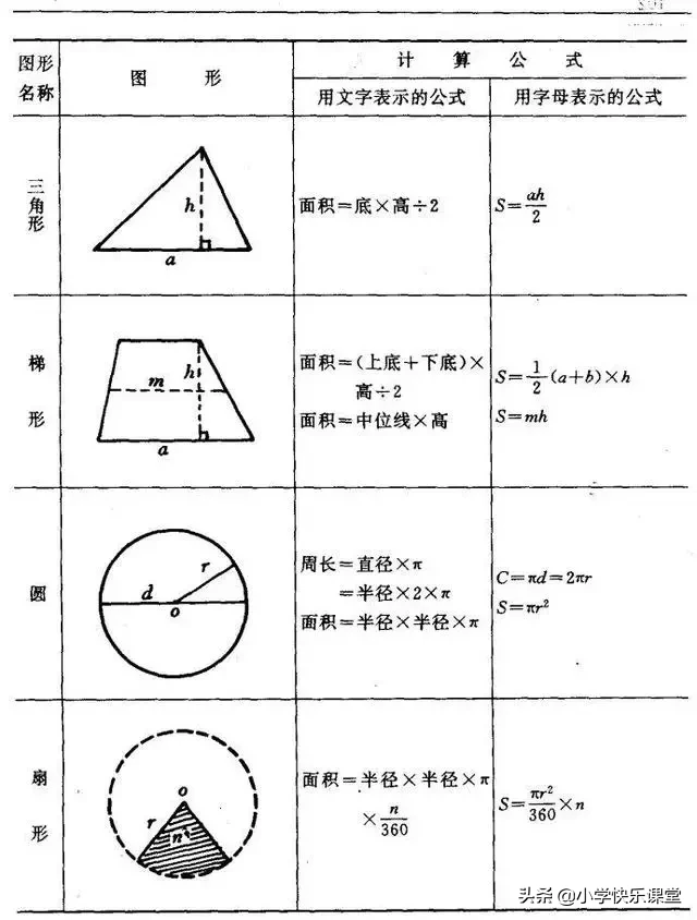 正方体表面积的计算公式（正方体表面积的计算公式字母）-第2张图片-科灵网