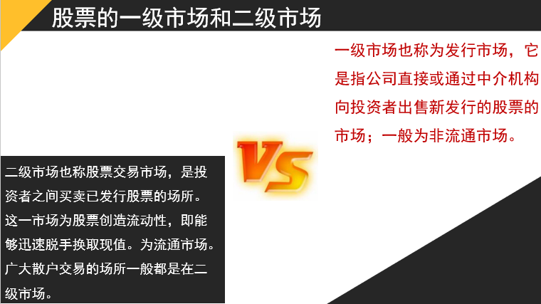 股票基础知识培训（一）——内含大量名词解释