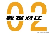世界杯欧文吊射（归来仍是少年！曾经的国服第一神锋-迈克尔·欧文）