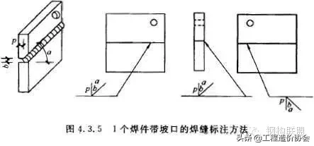 钢结构施工详图制图规定