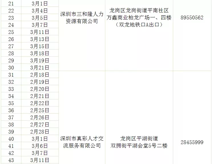 深圳福永和平招聘信息（306场招聘会）