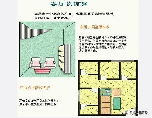 9张漫画图全方位解析家居风水,避免新房格局的那些“禁忌”!