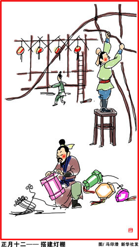 「转载」中国人过年的老习俗