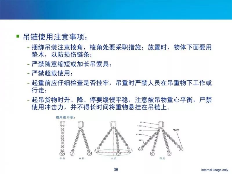 惊魂一瞬间！绳索突然断裂，工人当场被砸扁！吊索具到底怎么用才安全？