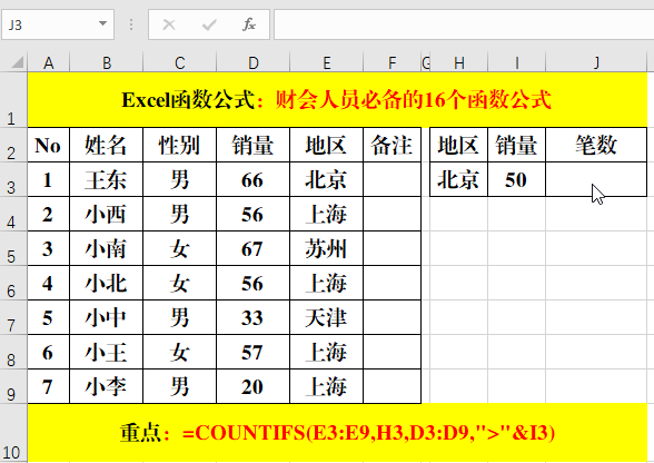财务人员工作中“偷懒”工具，常用函数讲解及Excel函数释义大全
