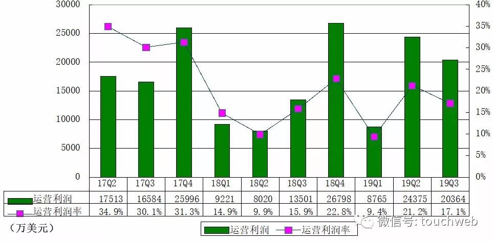 nba球队有哪些上市公司(阿里香港上市：市值突破4万亿港元 爱热闹的马云却缺席了)