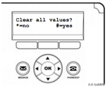 Avaya16XX话机系列安装使用