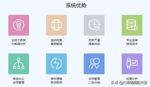 月子中心管理系统方案/软件/案列/小程序/网站