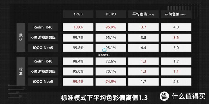 k40游戏增强版和k40哪个好（分享两者的对比评测）