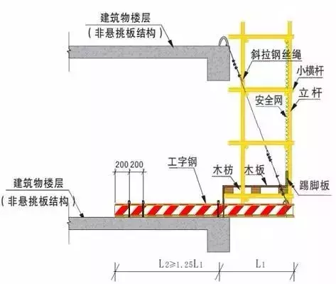 跟着三维图做，脚手架/卸料平台搭设才符合安全文明标准