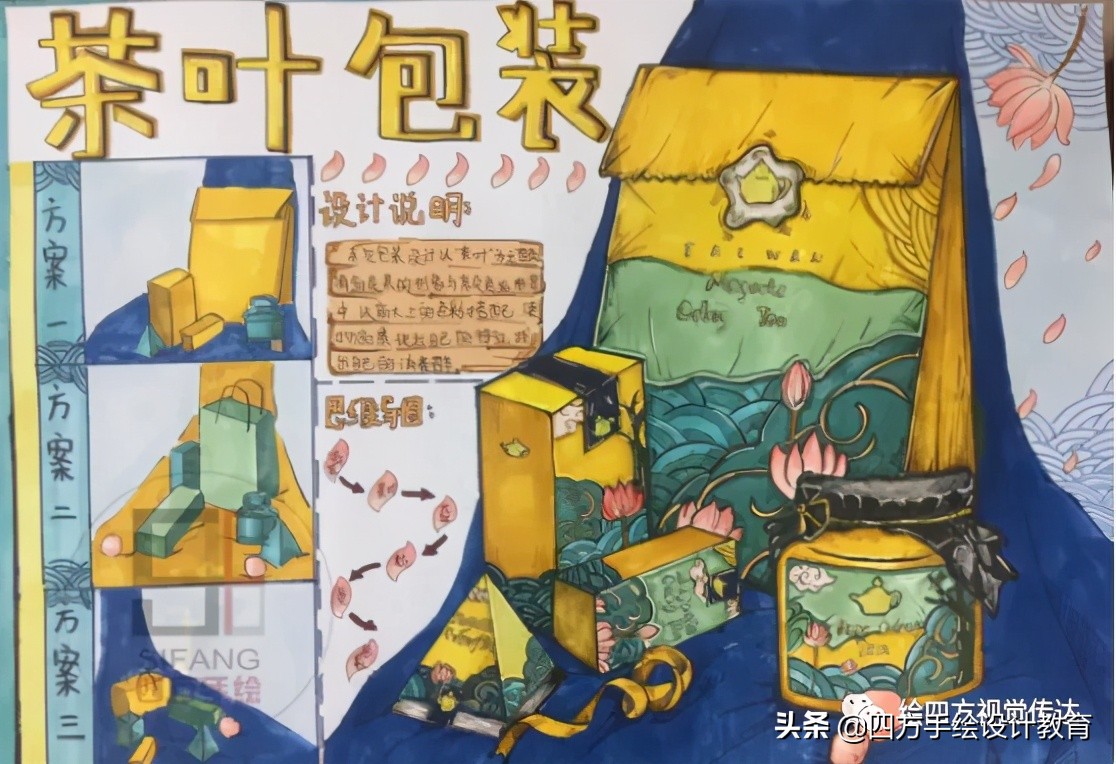 湖北工业大学视觉传达考研初试373分！理论128分，快题113分